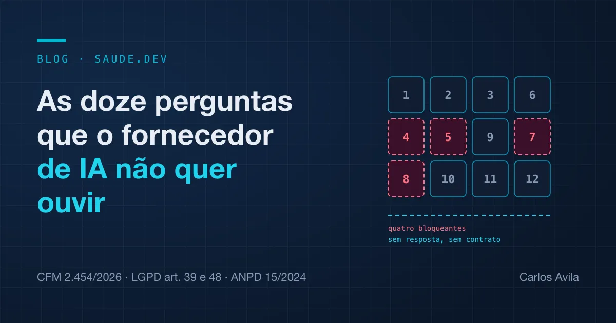 Um quadro com doze células numeradas, quatro delas destacadas com borda tracejada vermelha e a legenda "sem resposta, sem contrato", sob o título do artigo