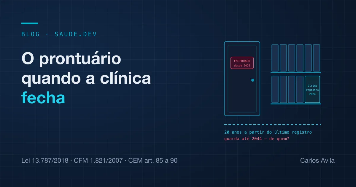 Uma porta fechada com placa e, ao lado, uma estante de prontuários com a etiqueta "20 anos a partir do último registro", sob o título do artigo