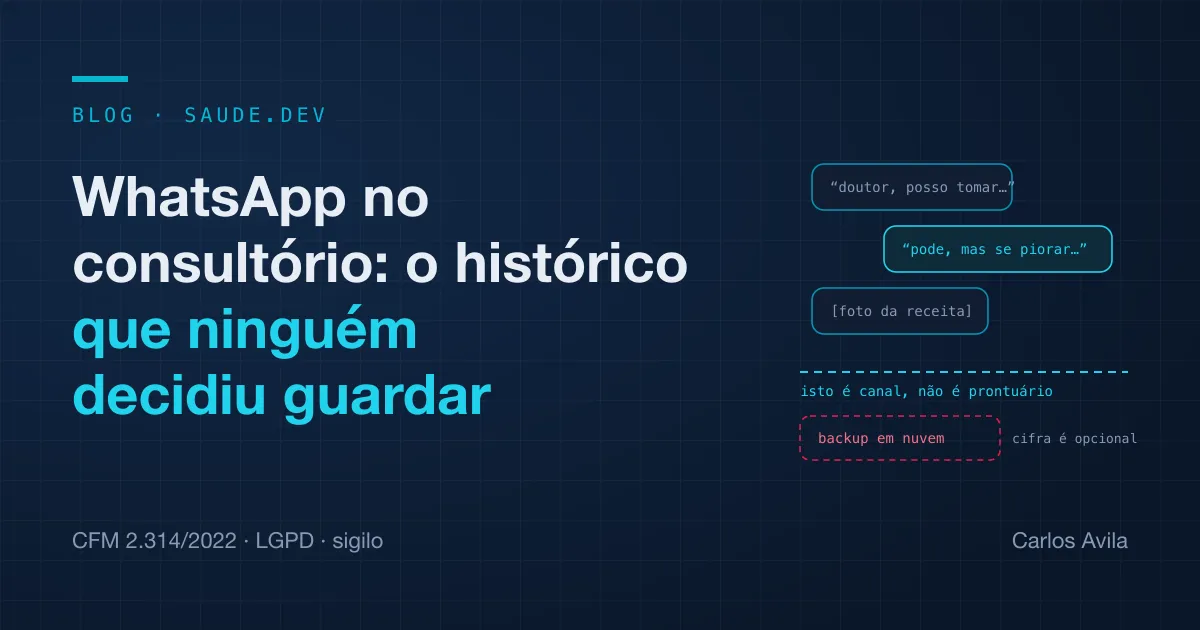 Balões de conversa de WhatsApp separados por uma linha tracejada com o aviso de que ali é canal e não prontuário, e um backup em nuvem marcado como cifra opcional, sob o título do artigo