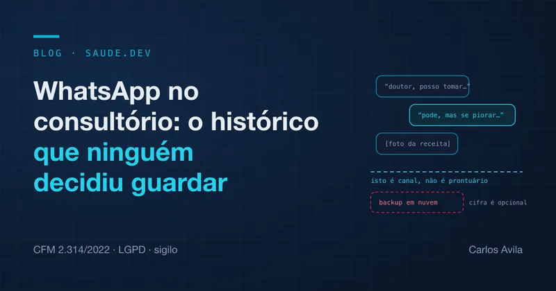 Balões de conversa de WhatsApp separados por uma linha tracejada com o aviso de que ali é canal e não prontuário, e um backup em nuvem marcado como cifra opcional, sob o título do artigo